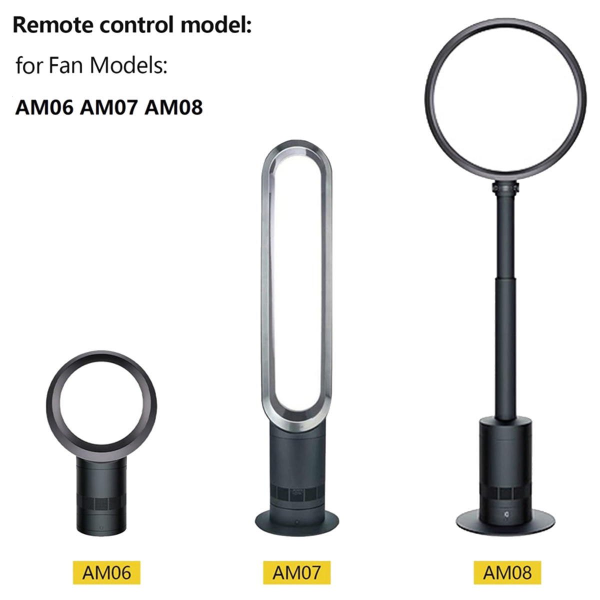 Replacement Remote Control for - đánh giá và giá Dyson Fan Am07