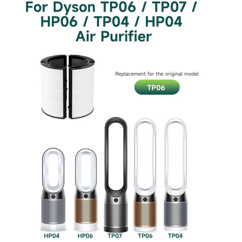 2-IN-1 Filter Replacement Comp - đánh giá và giá Dyson Fan Am07