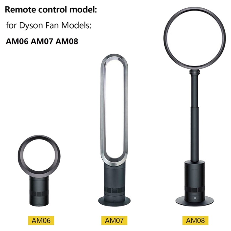 Replacement Remote Control for - đánh giá và giá Dyson Fan Am07
