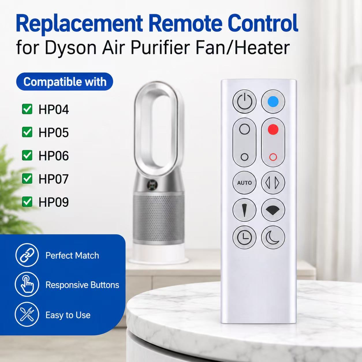 Replacement Remote Control For - đánh giá và giá Dyson Fan Am07
