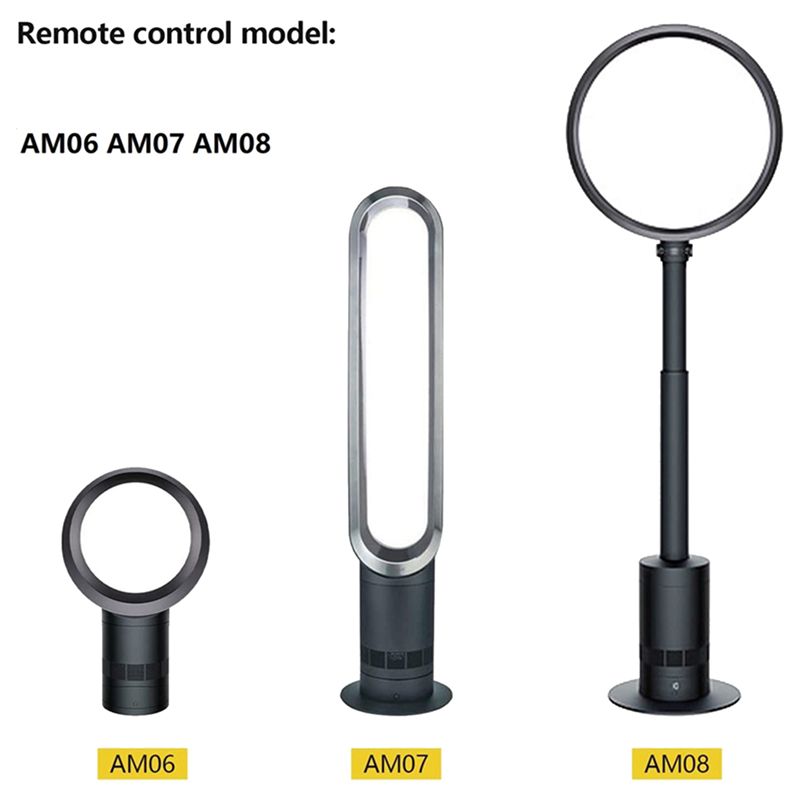 20X Replacement Remote Control - đánh giá và giá Dyson Fan Am07